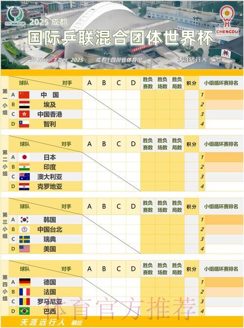 世界杯小组赛赛程今日 世界杯小组赛赛程今日