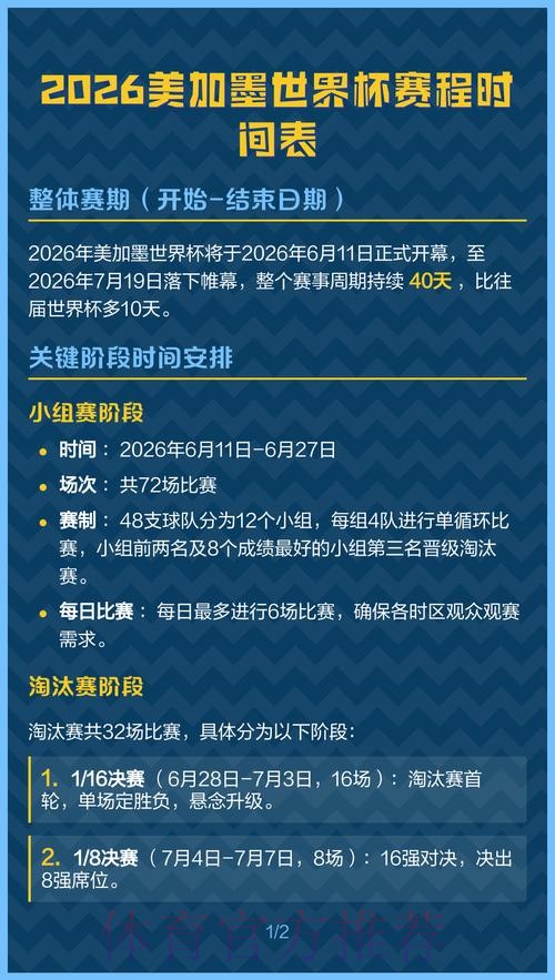 2026美加墨世界杯预测分析几点开始