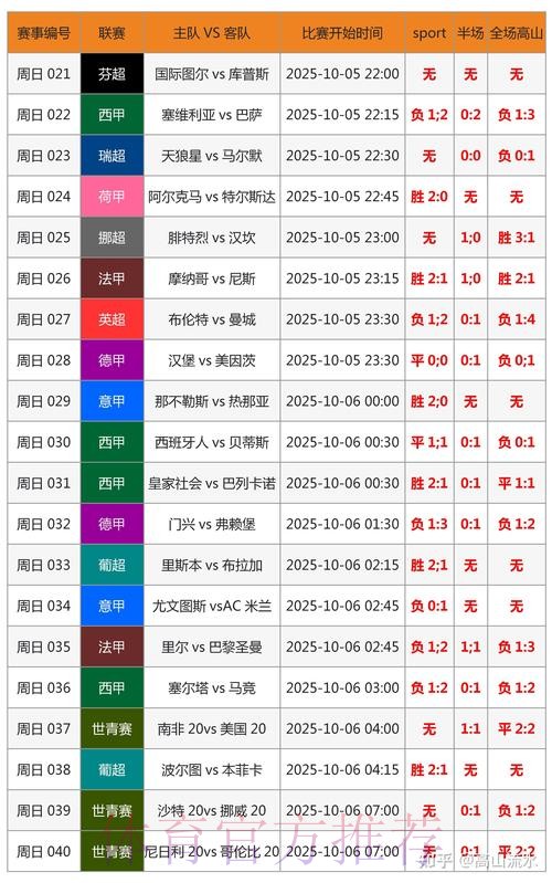 世界杯实时比分实时